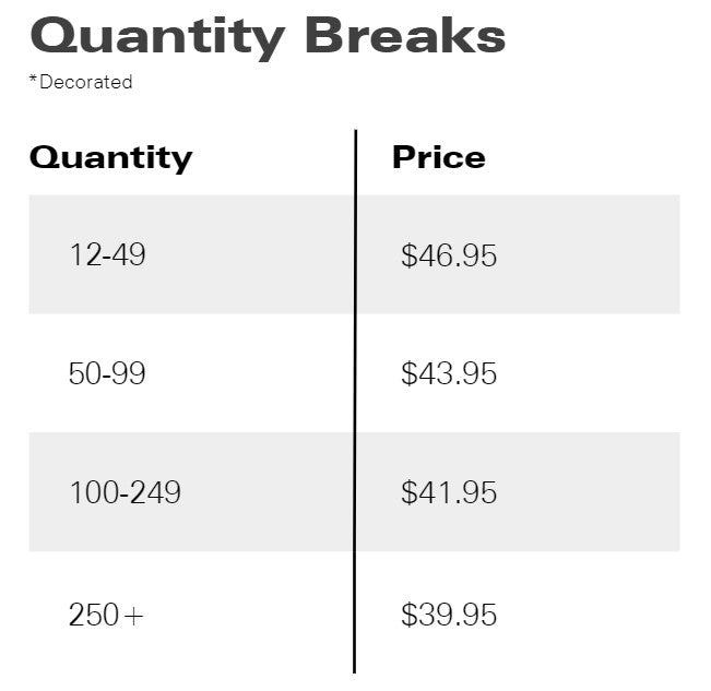 Bamboo 15W Qi Charging Wireless Speaker and Phone Stand