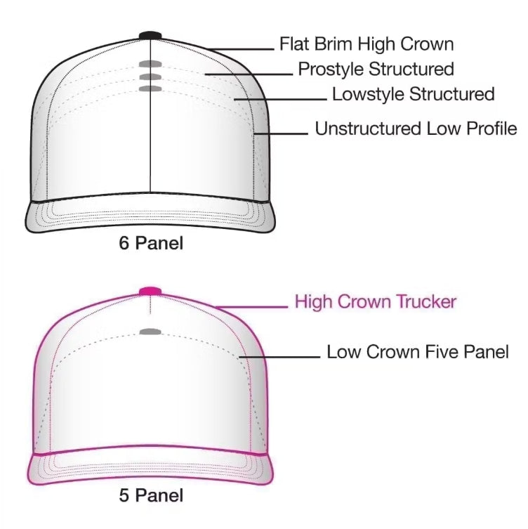 Wool Velcro Trucker Cap