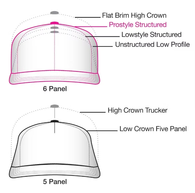 Prostyle Twill Stretchfit Cap