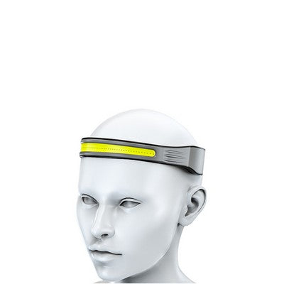 Rechargeable Cob Hard Hat Light